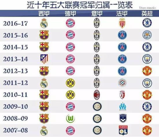 他们的不懈
